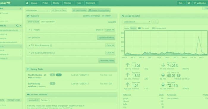 ManageWP giver fuldt overblik over alle dine Wordpress websites