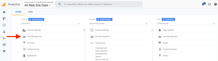 Google Analytics overblik