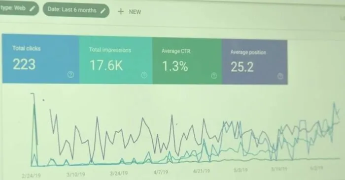 Google Analytics er ikke lovlig i udgangspunktet Google Analytics er ikke lovlig i udgangspunktet