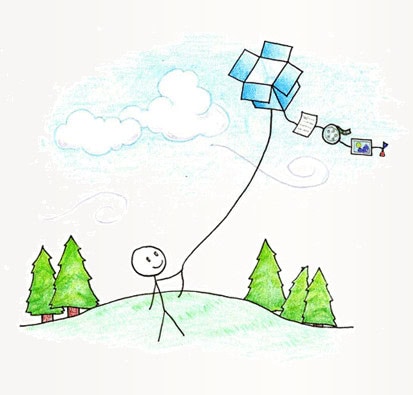 Tændstikmand der holder en Dropbox-drage